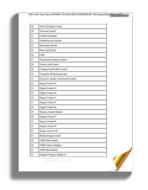 caterpillar skid steer fault codes|cat diagnostic code lookup.